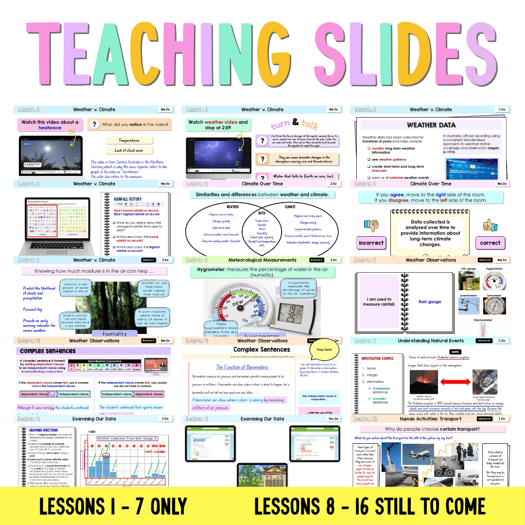 Stage 3 NSW Science Sample Unit 1 Teaching Pack 2026 - Teaching Bundle