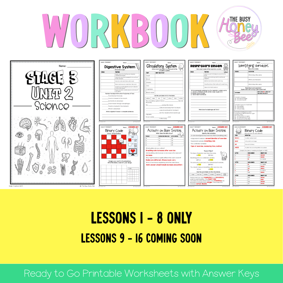 Stage 3 NSW Science Sample Unit 2 Teaching Pack 2026 - Teaching Bundle