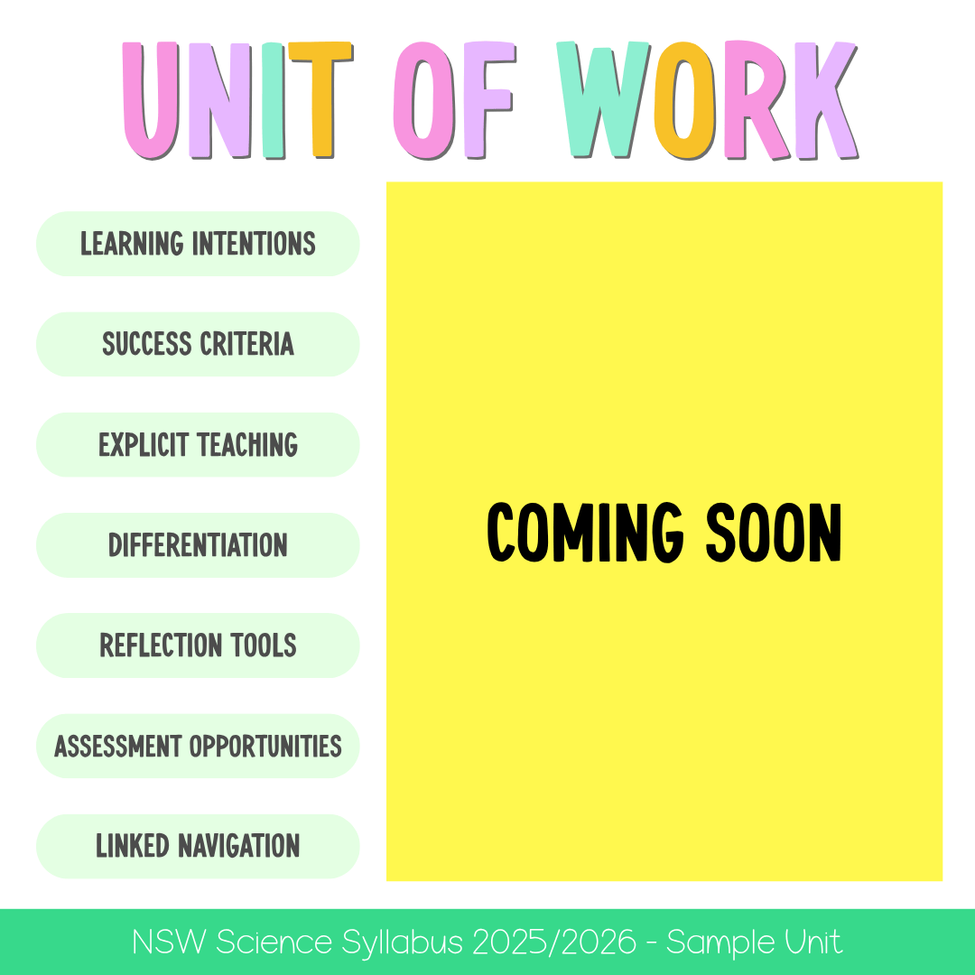 Stage 3 NSW Science Sample Unit 2 Teaching Pack 2026 - Teaching Bundle