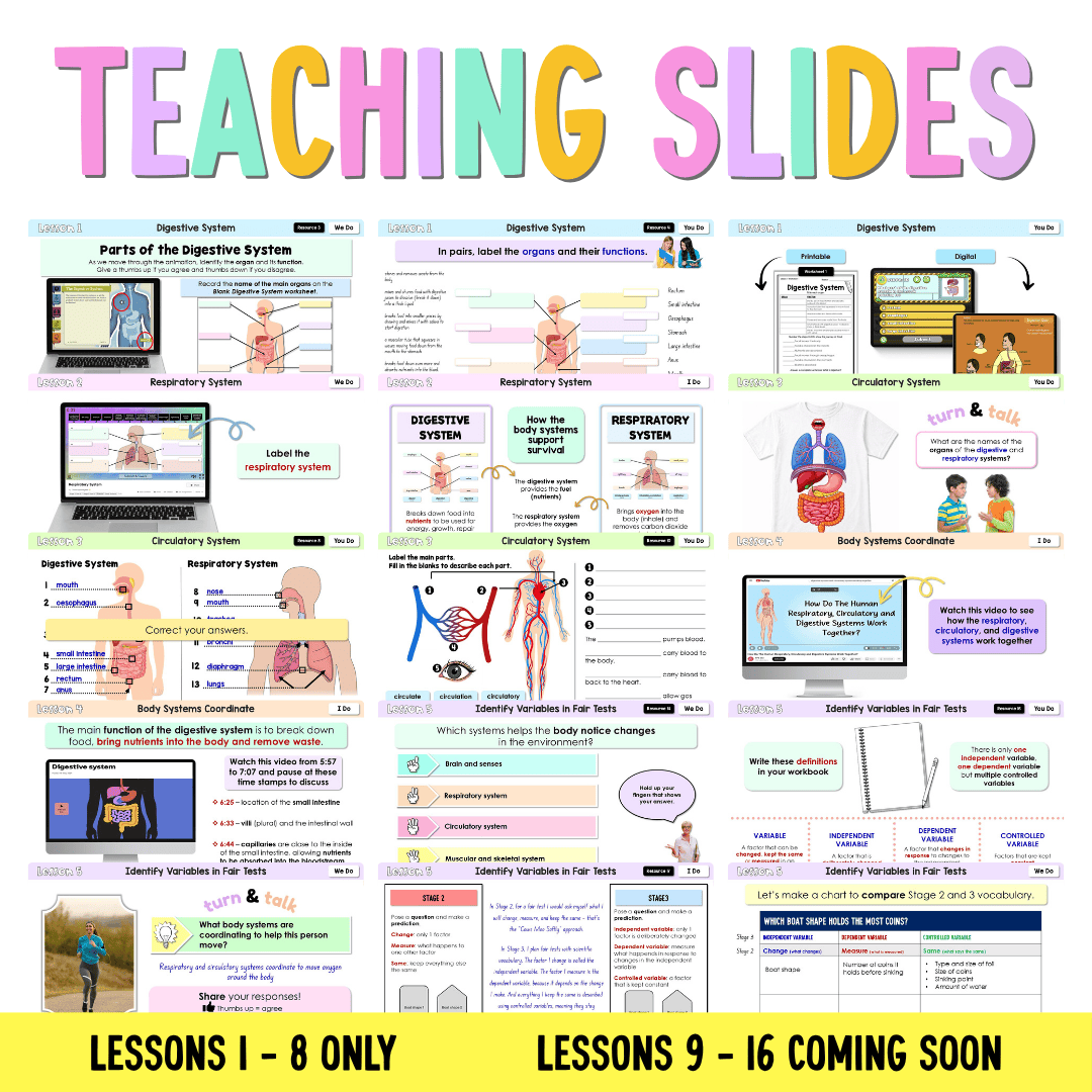 Stage 3 NSW Science Sample Unit 2 Teaching Pack 2026 - Teaching Bundle