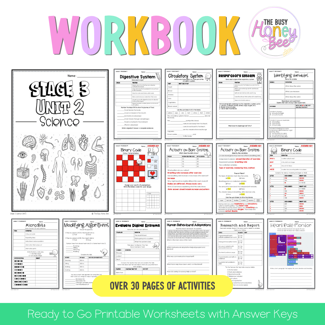 Stage 3 NSW Science Sample Unit 2 Teaching Pack 2026 - Teaching Bundle