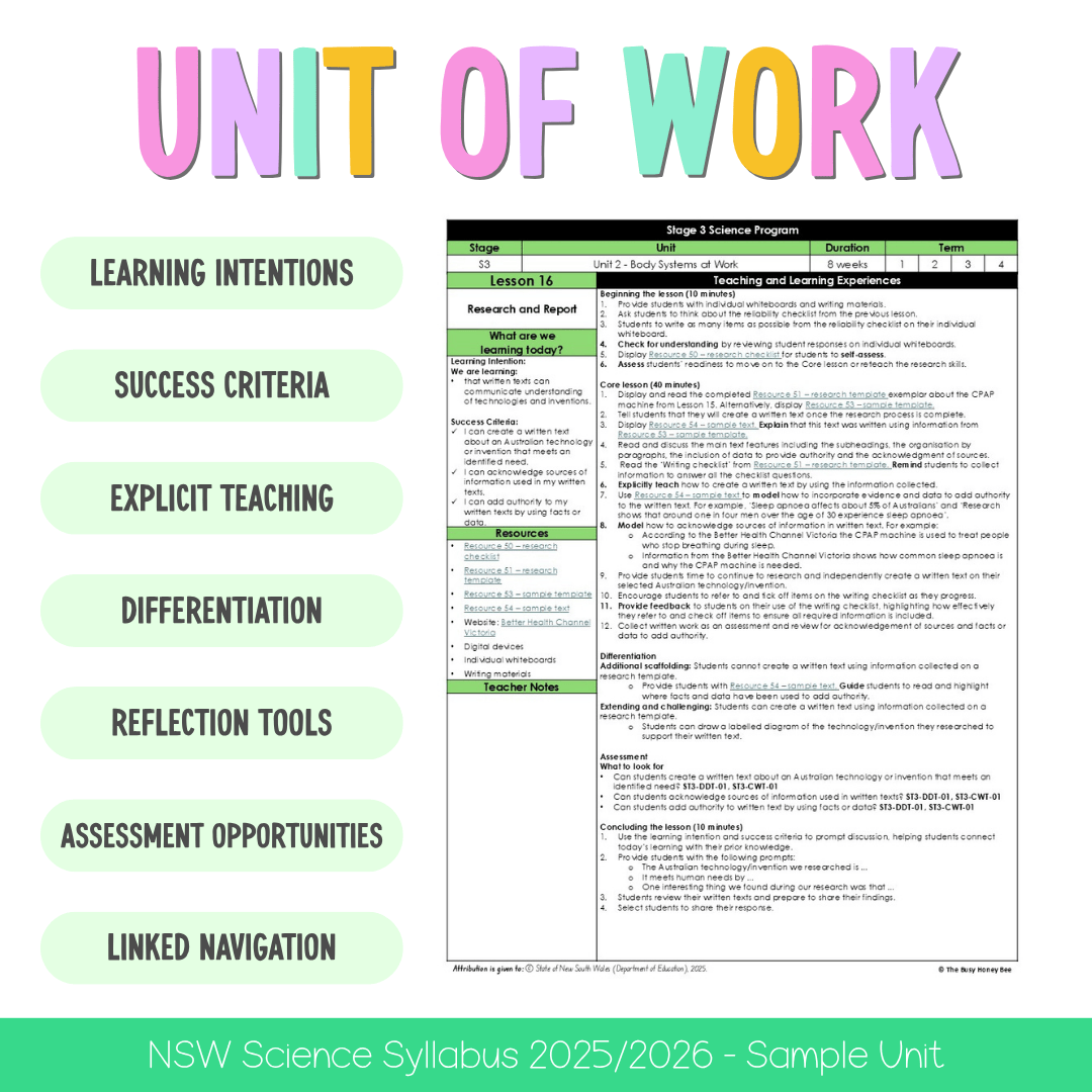 Stage 3 NSW Science Sample Unit 2 Teaching Pack 2026 - Teaching Bundle