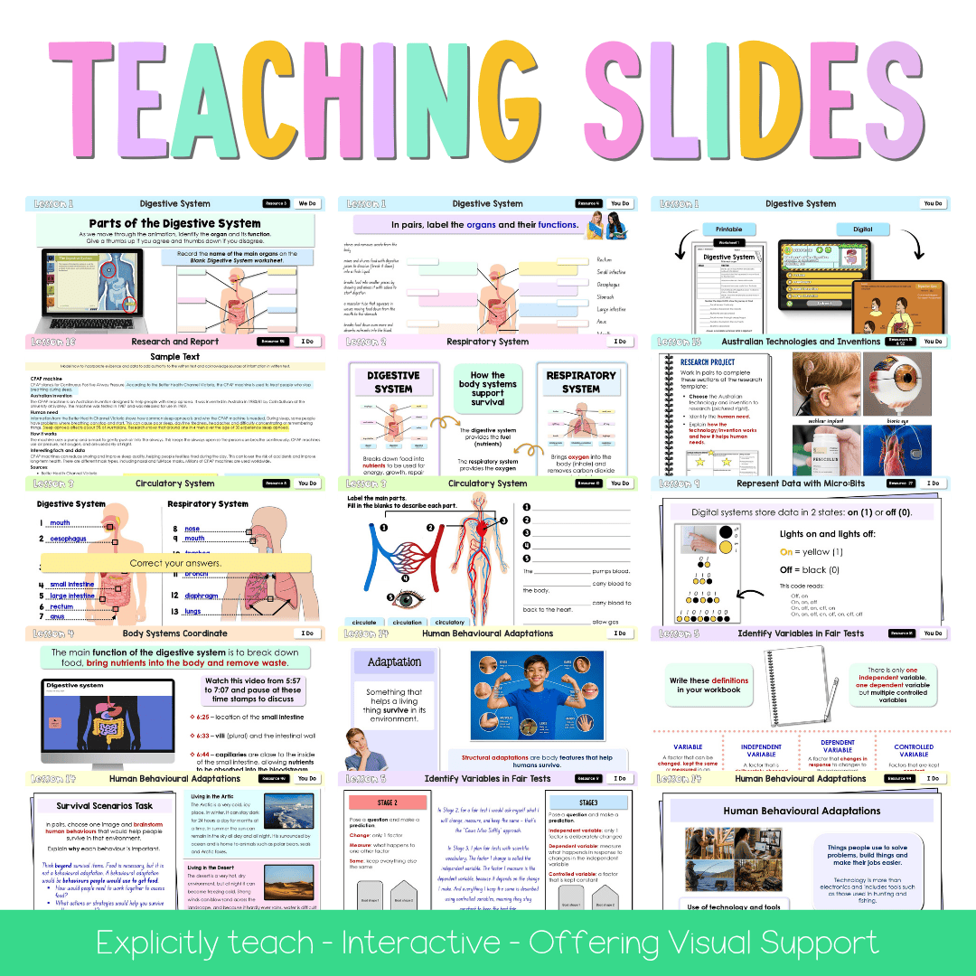 Stage 3 NSW Science Sample Unit 2 Teaching Pack 2026 - Teaching Bundle