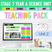 Stage 3 NSW Science Sample Unit 2 Teaching Pack 2026 - Teaching Bundle