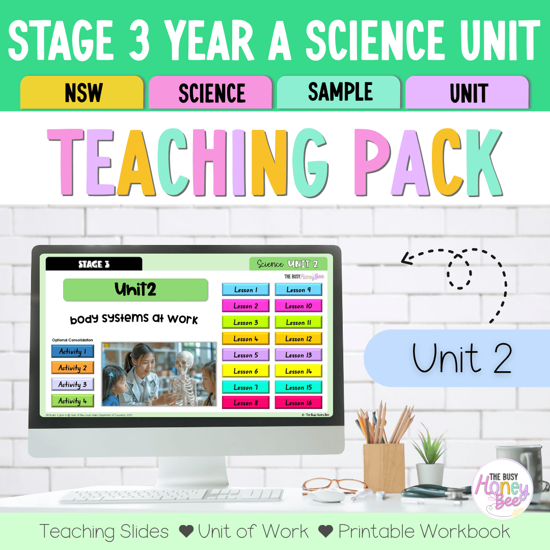 Stage 3 NSW Science Sample Unit 2 Teaching Pack 2026 - Teaching Bundle