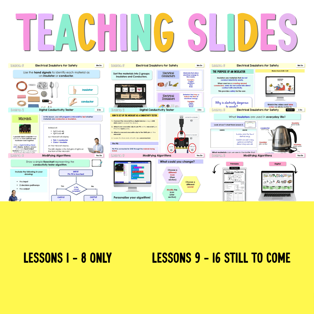 Stage 3 NSW Science Sample Unit 3 Teaching Pack 2026 - Teaching Bundle