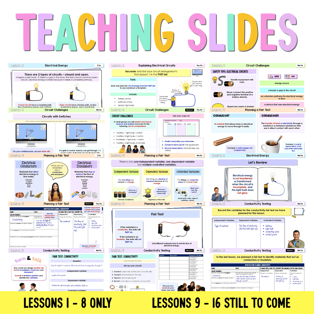 Stage 3 NSW Science Sample Unit 3 Teaching Pack 2026 - Teaching Bundle