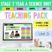 Stage 3 NSW Science Sample Unit 3 Teaching Pack 2026 - Teaching Bundle