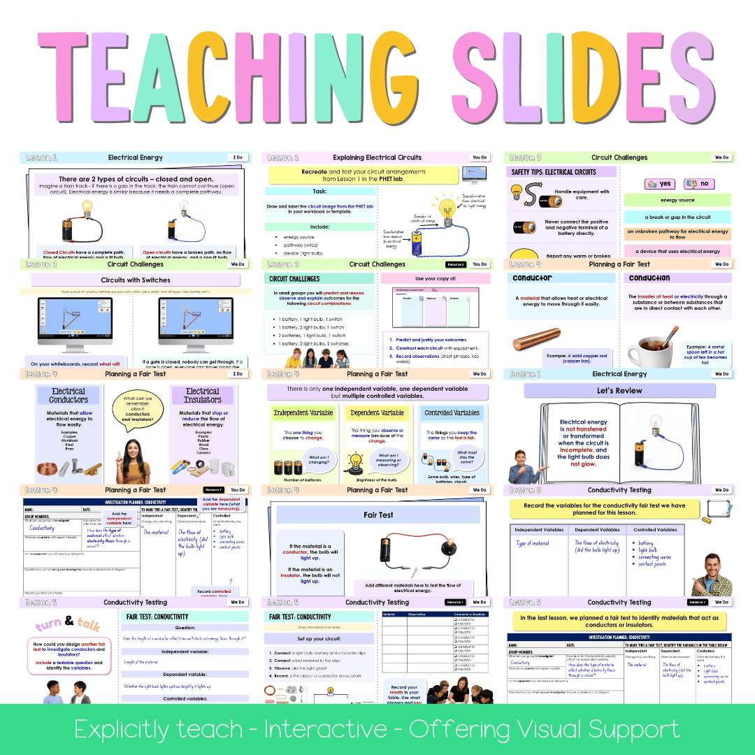 Stage 3 NSW Science Sample Unit 3 Teaching Pack 2026 - Teaching Bundle