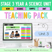 Stage 3 NSW Science Sample Unit 3 Teaching Pack 2026 - Teaching Bundle