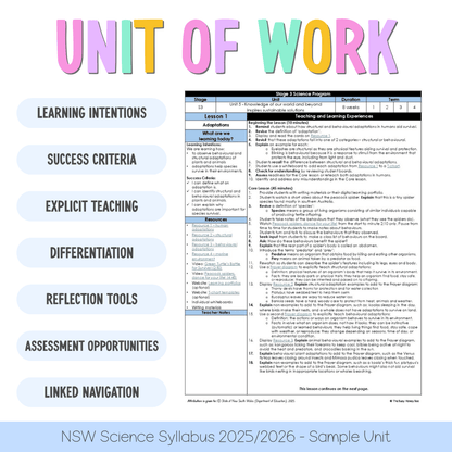 Stage 3 NSW Science Sample Unit 5 Teaching Pack 2026 - Teaching Bundle