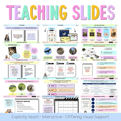 Stage 3 NSW Science Sample Unit 5 Teaching Pack 2026 - Teaching Bundle