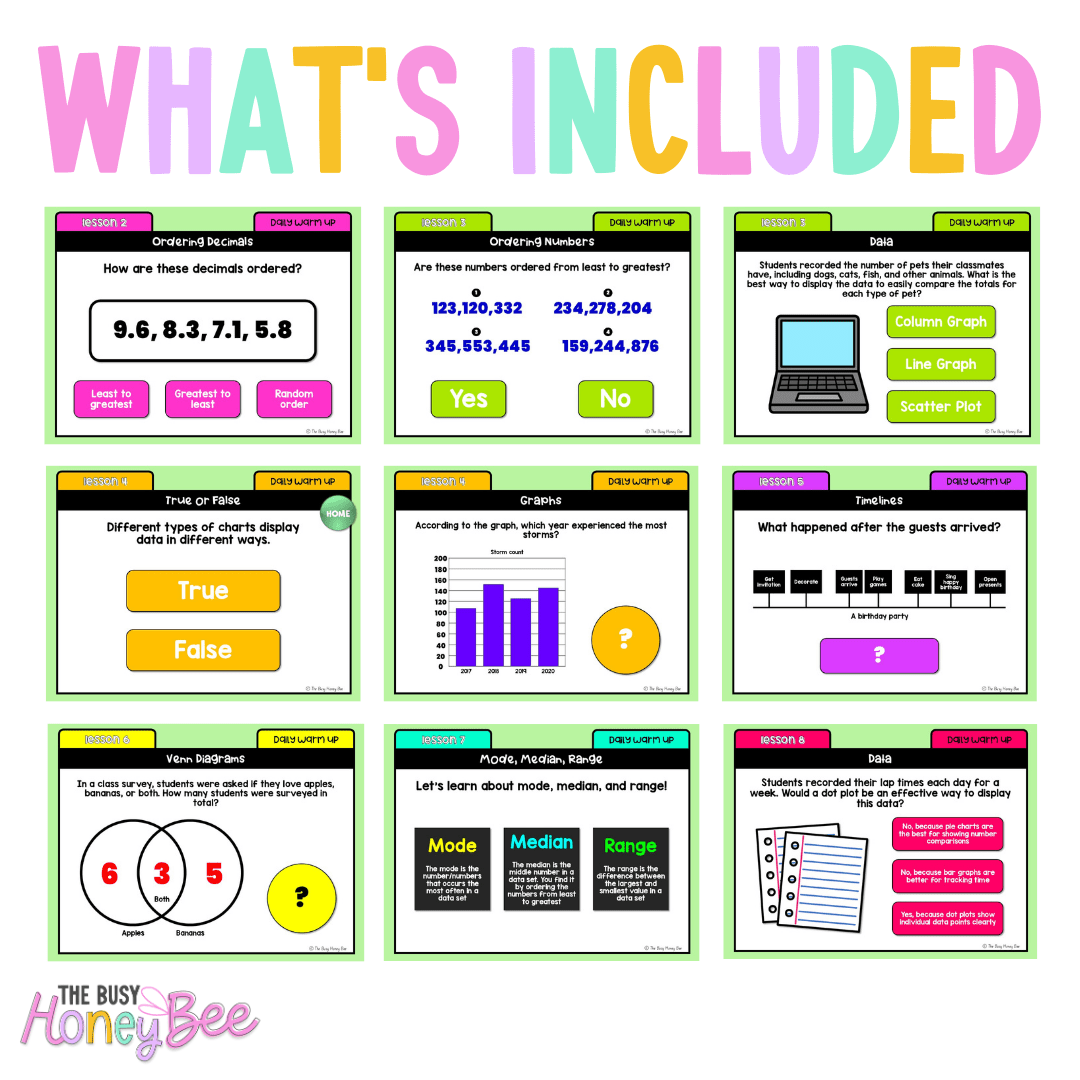 Stage 3 Year A Australian | NSW Math Daily Review | Warm-Up Term 1 Mega Bundle -