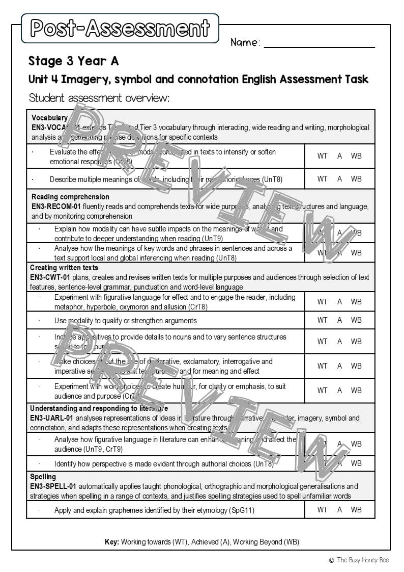 Stage 3 Year A English Pre- and Post-Assessment Unit 4 Imagery, symbol and connotation - Assessment