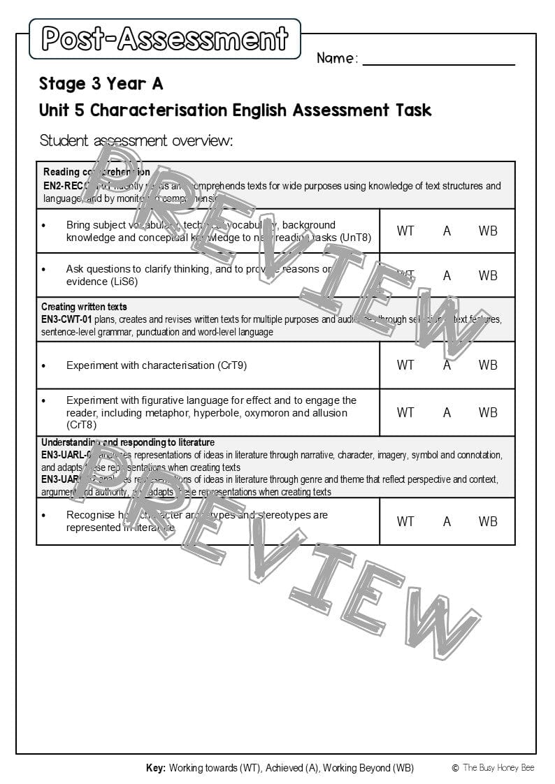 Stage 3 Year A English Pre- and Post-Assessment Unit 5 Characterisation -