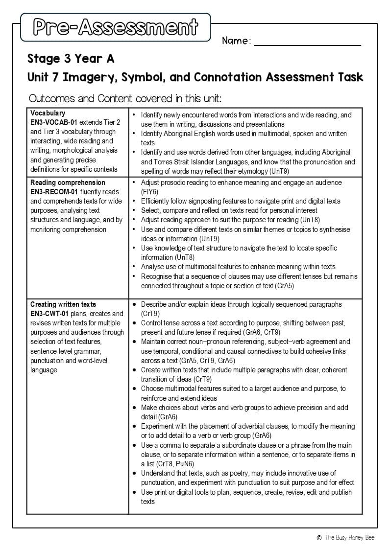 Stage 3 Year A English Pre- and Post-Assessment Unit 7 Imagery, symbol and connotation -