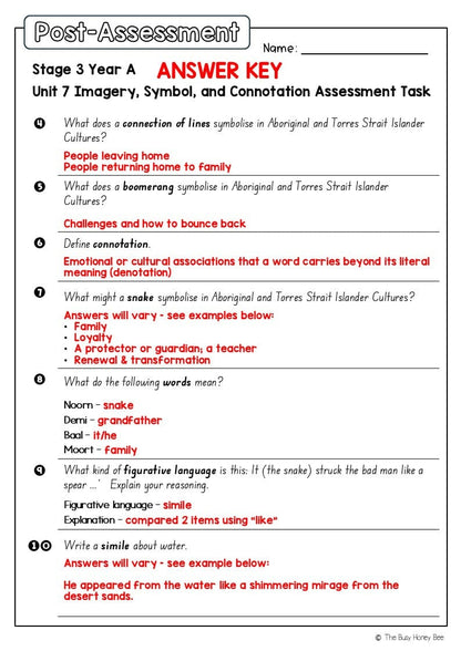 Stage 3 Year A English Pre- and Post-Assessment Unit 7 Imagery, symbol and connotation -