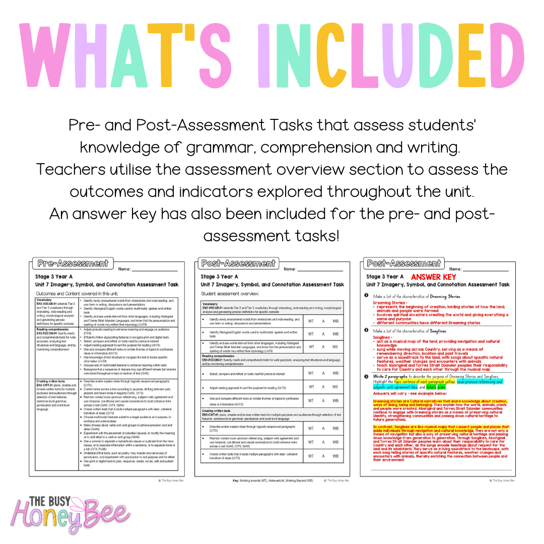Stage 3 Year A English Pre- and Post-Assessment Unit 7 Imagery, symbol and connotation -