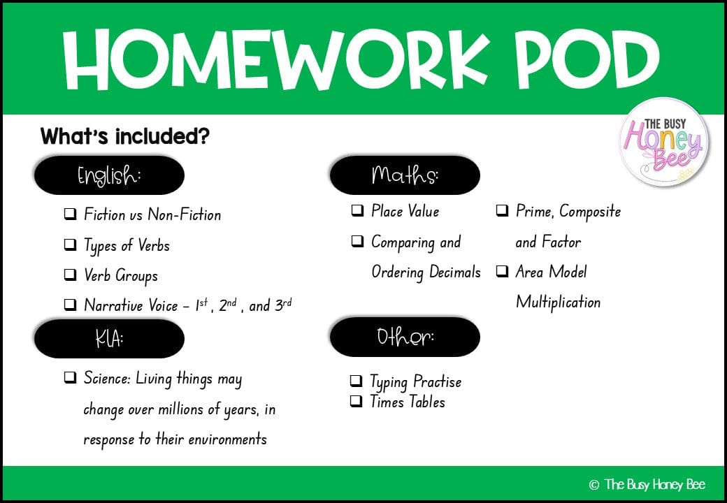 Stage 3 Year A Homework/Learning Pod 1 - PowerPoint