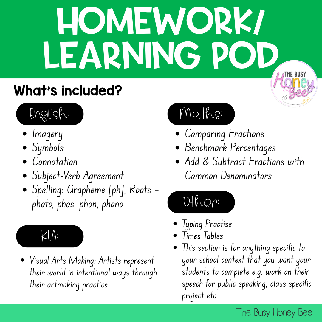Stage 3 Year A Homework/Learning Pod 16 - Homework | Casual Teaching