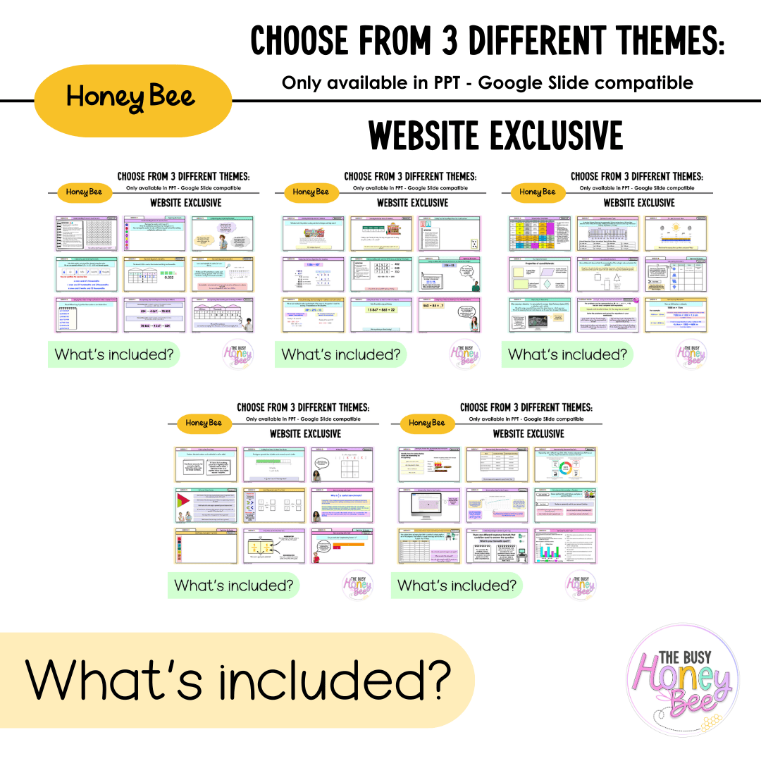 Stage 3 Year A NSW Maths 2026 Term 1 Mega Bundle - Teaching Slides