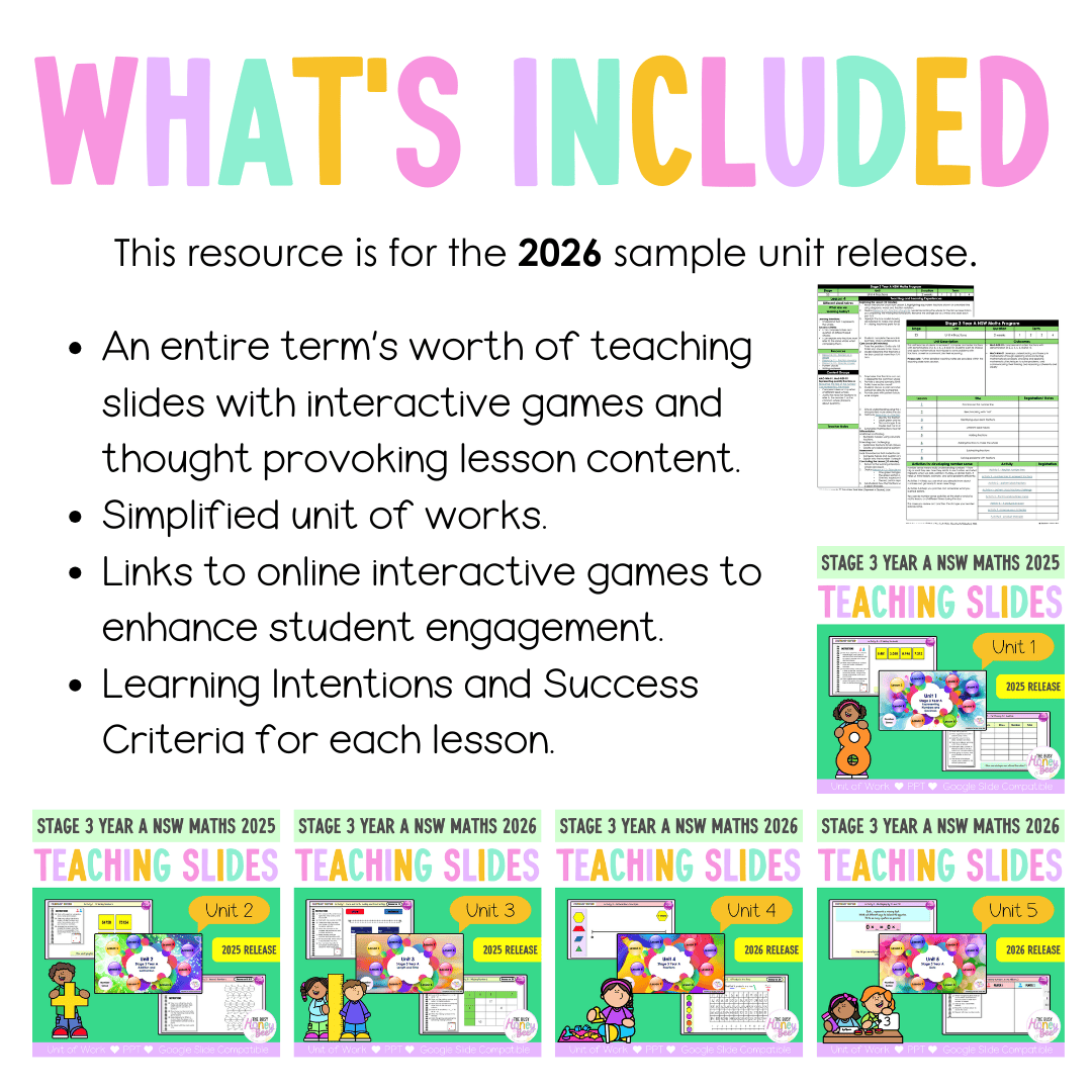 Stage 3 Year A NSW Maths 2026 Term 1 Mega Bundle - Teaching Slides
