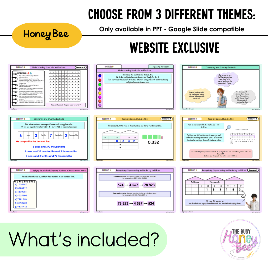 Stage 3 Year A NSW Maths Unit 1 Teaching Slides 2025 - Teaching Slides