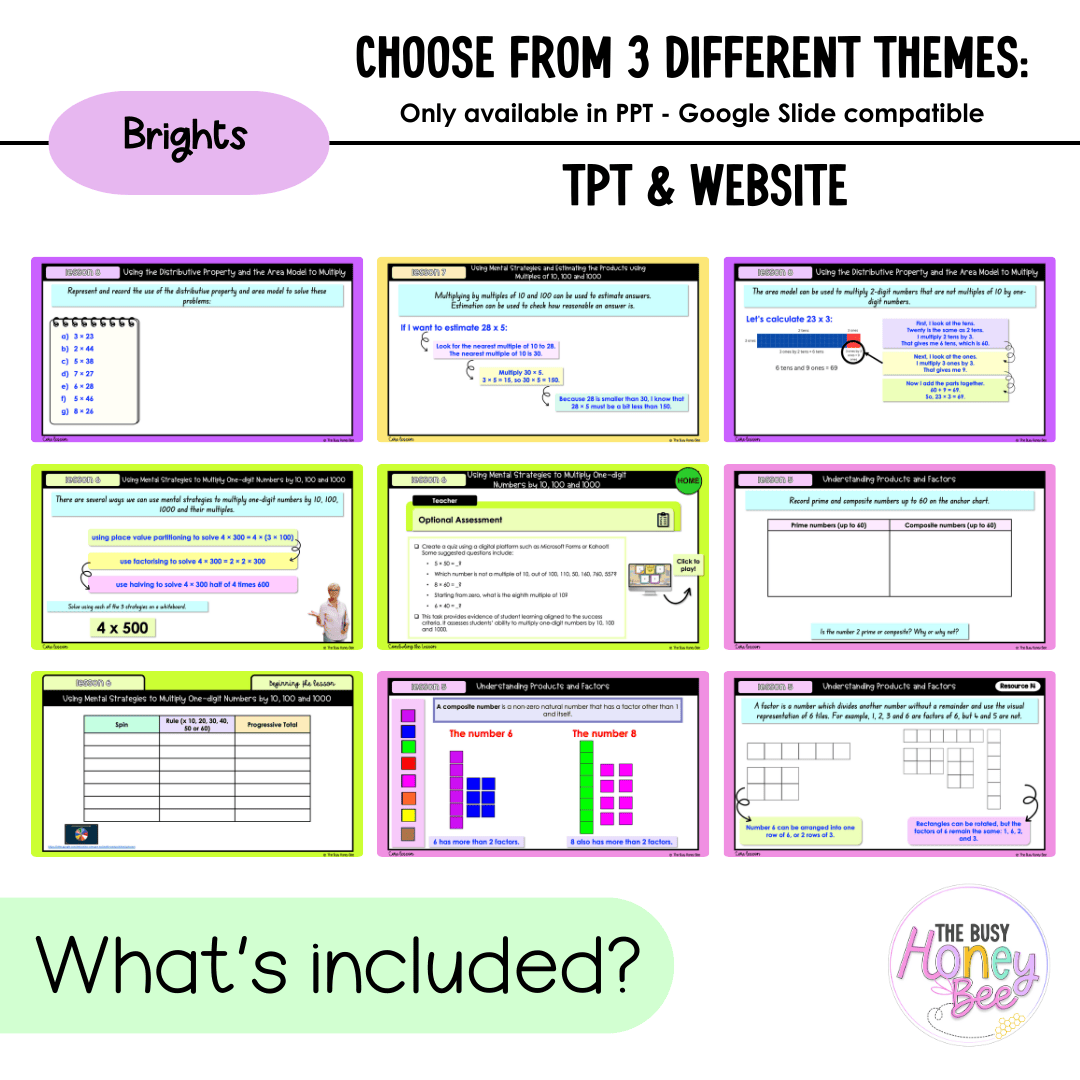 Stage 3 Year A NSW Maths Unit 1 Teaching Slides 2025 - Teaching Slides