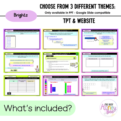 Stage 3 Year A NSW Maths Unit 1 Teaching Slides 2025 - Teaching Slides