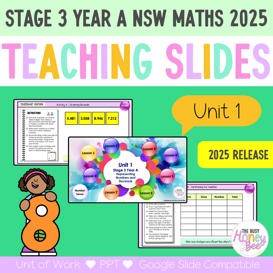 Stage 3 Year A NSW Maths Unit 1 Teaching Slides 2025 - Teaching Slides