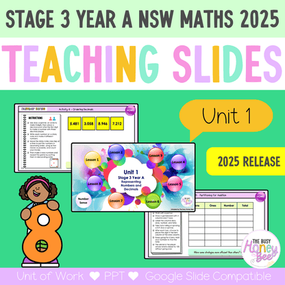 Stage 3 Year A NSW Maths Unit 1 Teaching Slides 2025 - Teaching Slides