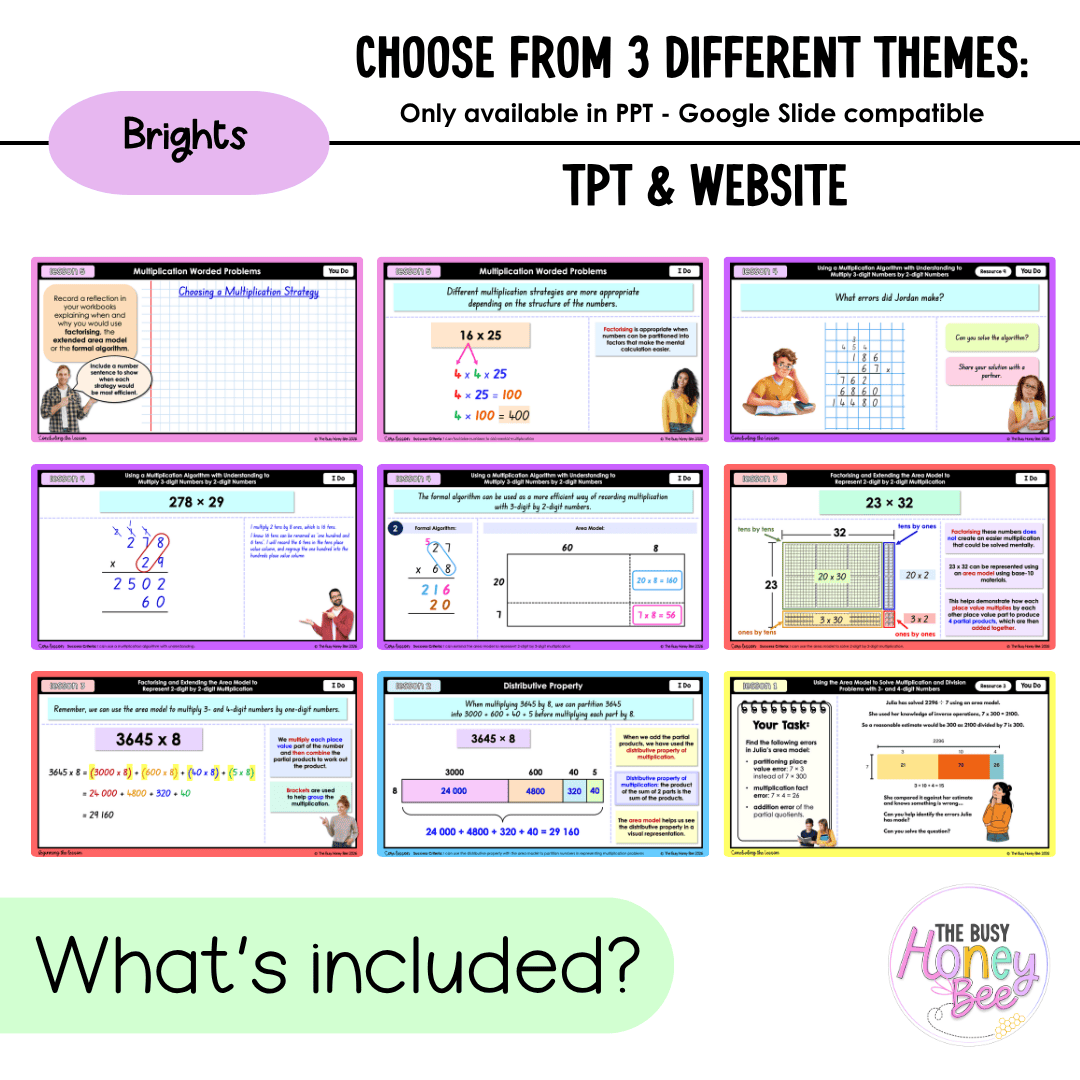 Stage 3 Year A NSW Maths Unit 13 Multiplication and Division Teaching Slides 2026 - Teaching Slides