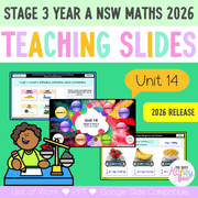 Stage 3 Year A NSW Maths Unit 14 Mass and Length Teaching Slides 2026 - Teaching Slides