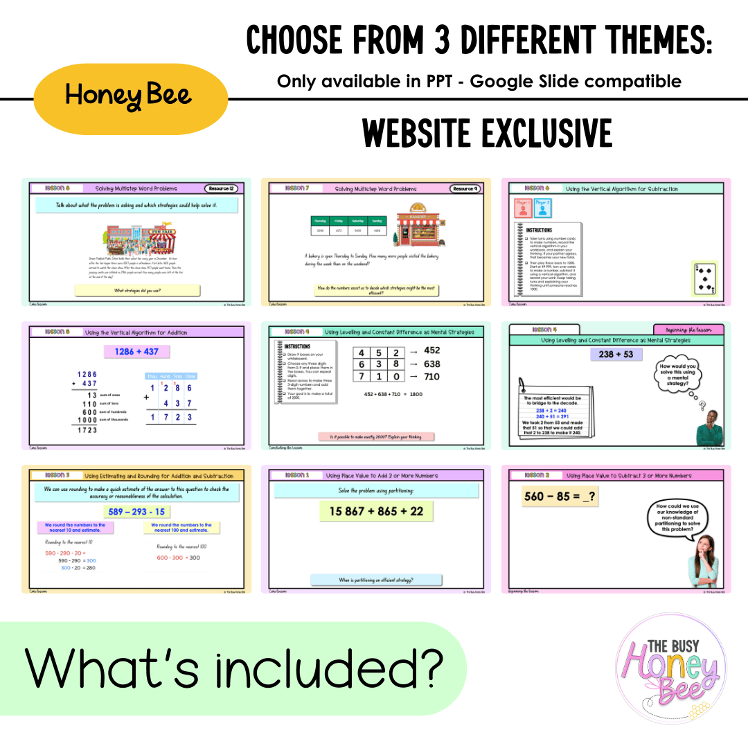 Stage 3 Year A NSW Maths Unit 2 Teaching Slides 2025 - Teaching Slides