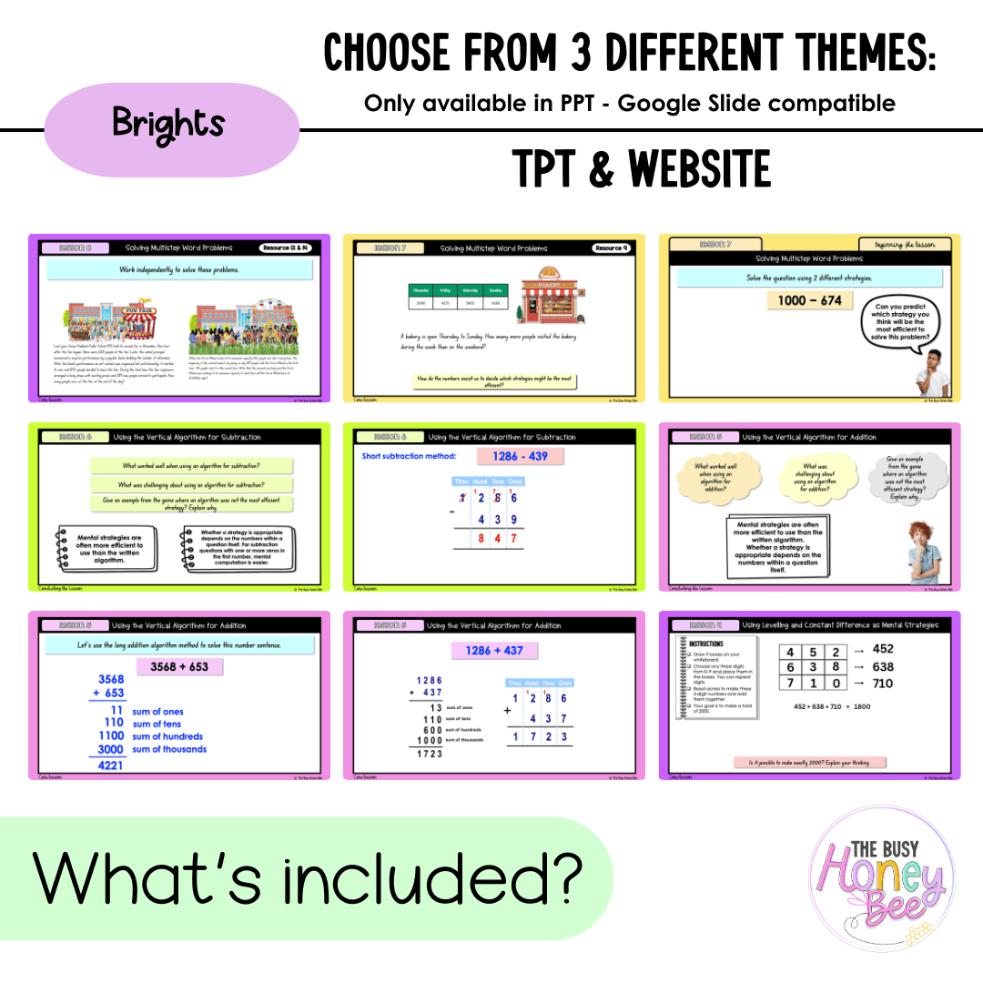 Stage 3 Year A NSW Maths Unit 2 Teaching Slides 2025 - Teaching Slides