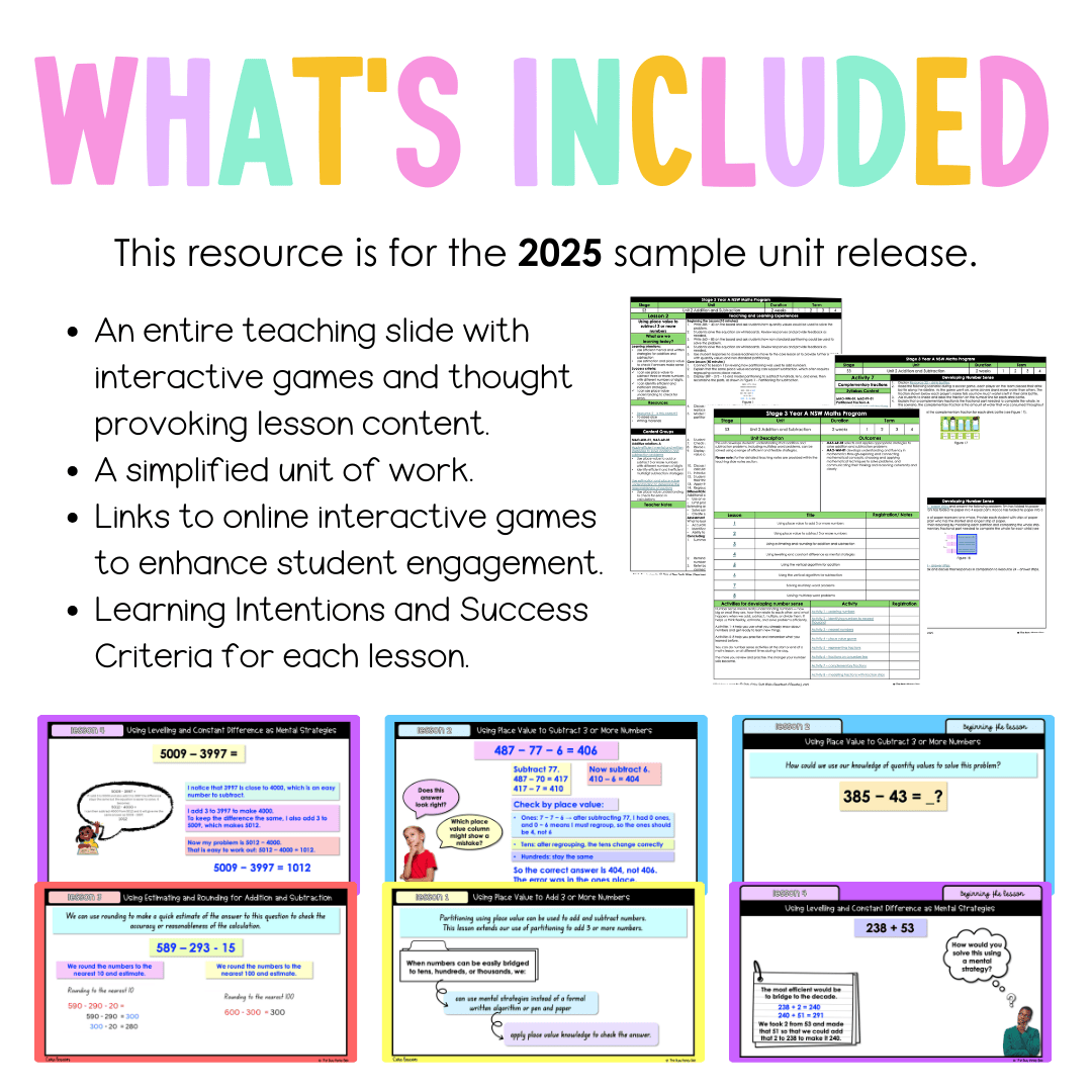 Stage 3 Year A NSW Maths Unit 2 Teaching Slides 2025 - Teaching Slides