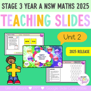Stage 3 Year A NSW Maths Unit 2 Teaching Slides 2025 - Teaching Slides