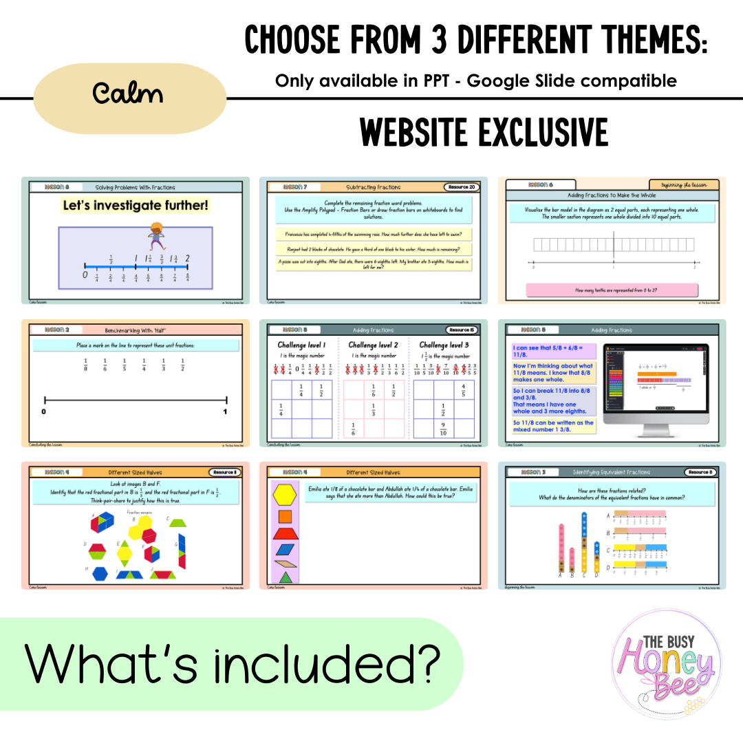 Stage 3 Year A NSW Maths Unit 4 Fractions Teaching Slides 2026 - Teaching Slides