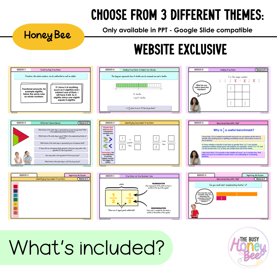 Stage 3 Year A NSW Maths Unit 4 Fractions Teaching Slides 2026 - Teaching Slides