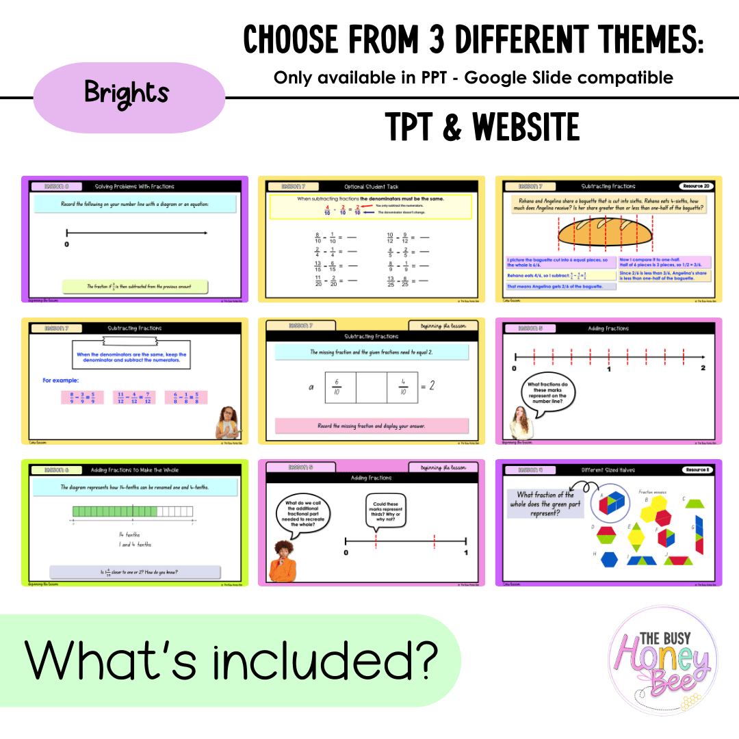 Stage 3 Year A NSW Maths Unit 4 Fractions Teaching Slides 2026 - Teaching Slides