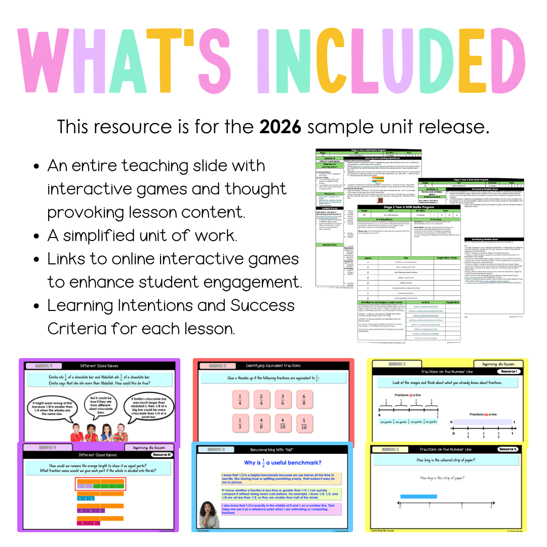 Stage 3 Year A NSW Maths Unit 4 Fractions Teaching Slides 2026 - Teaching Slides