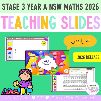 Stage 3 Year A NSW Maths Unit 4 Fractions Teaching Slides 2026 - Teaching Slides