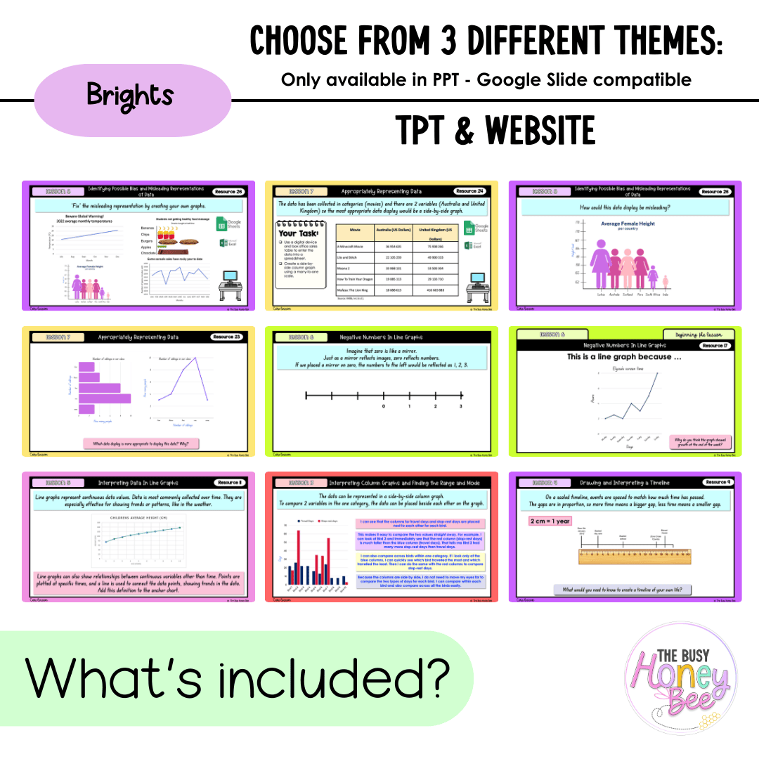 Stage 3 Year A NSW Maths Unit 5 Data Teaching Slides 2026 - Teaching Slides