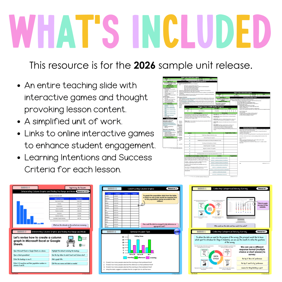Stage 3 Year A NSW Maths Unit 5 Data Teaching Slides 2026 - Teaching Slides