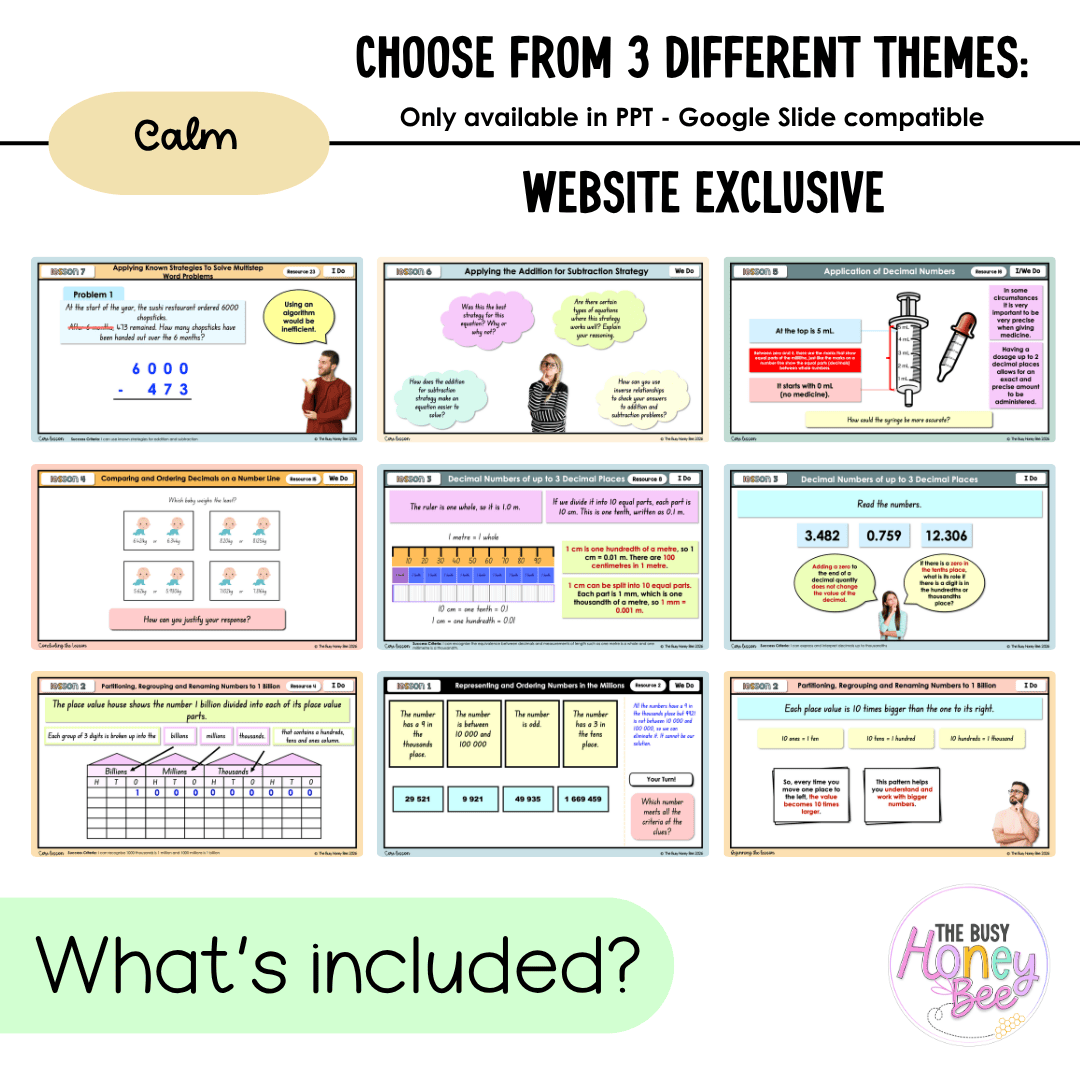 Stage 3 Year A NSW Maths Unit 6 Representing Numbers and Decimals Teaching Slides 2026 - Teaching Slides