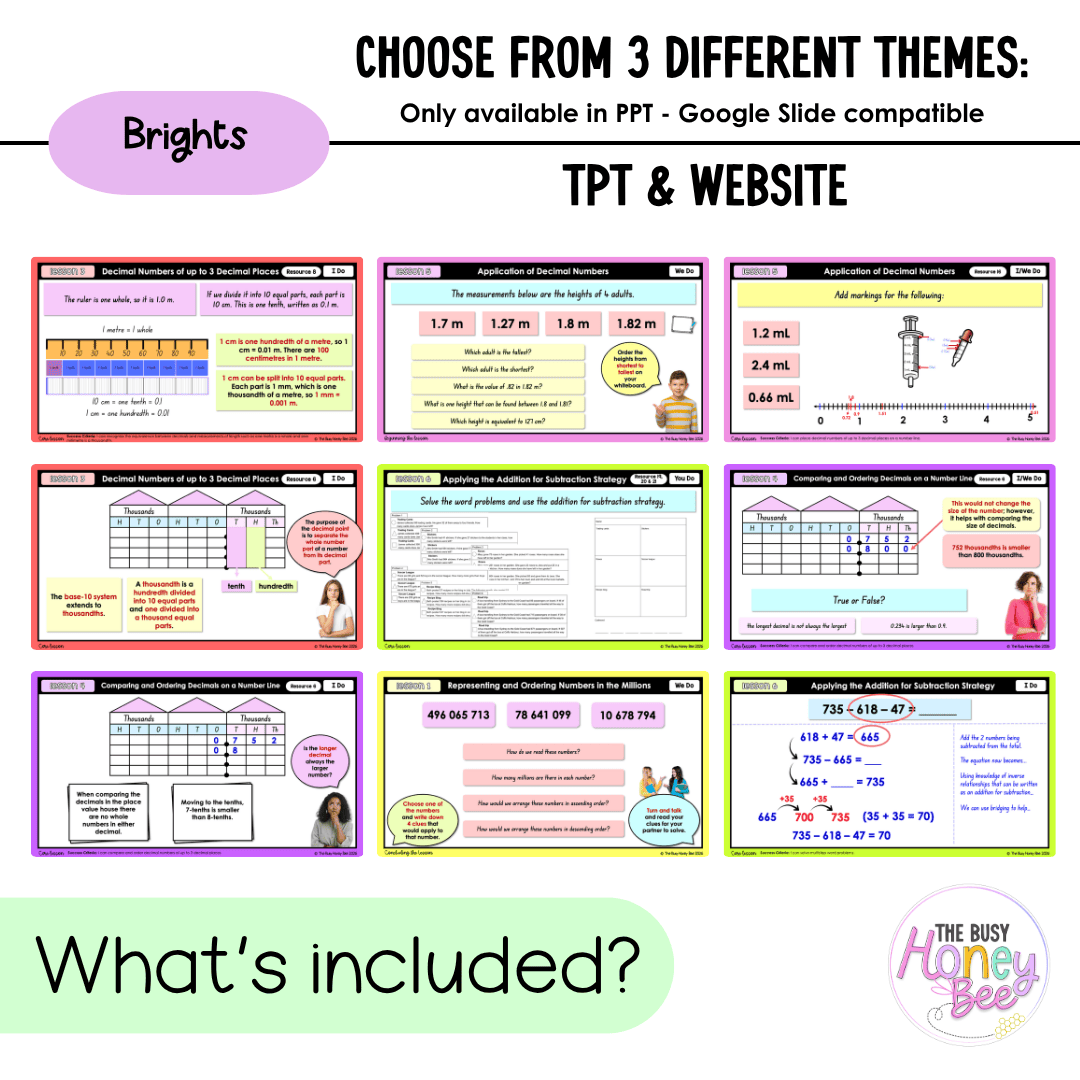 Stage 3 Year A NSW Maths Unit 6 Representing Numbers and Decimals Teaching Slides 2026 - Teaching Slides