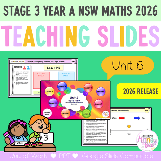 Stage 3 Year A NSW Maths Unit 6 Representing Numbers and Decimals Teaching Slides 2026 - Teaching Slides