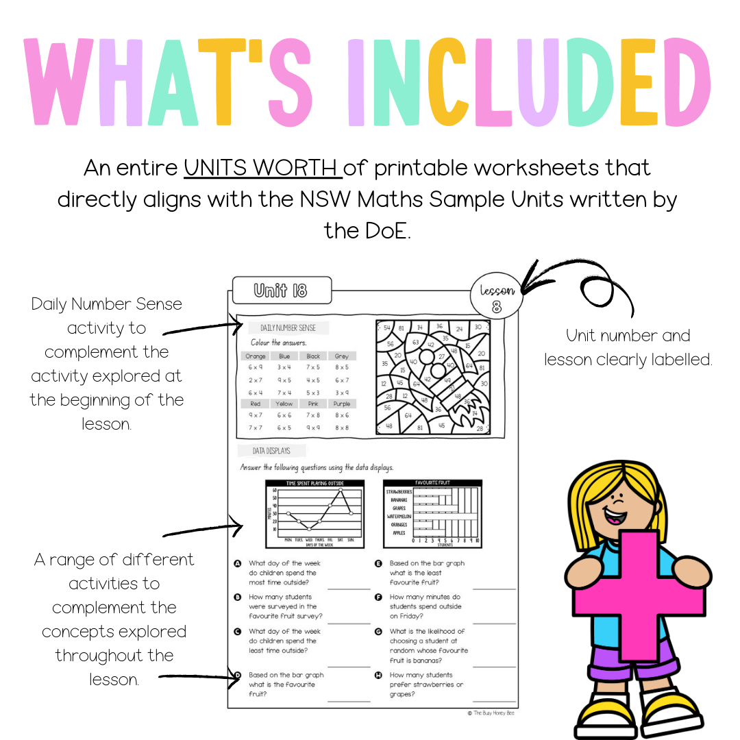 Stage 3 Year A NSW Maths Worksheets Unit 18 - Workbook | Worksheets
