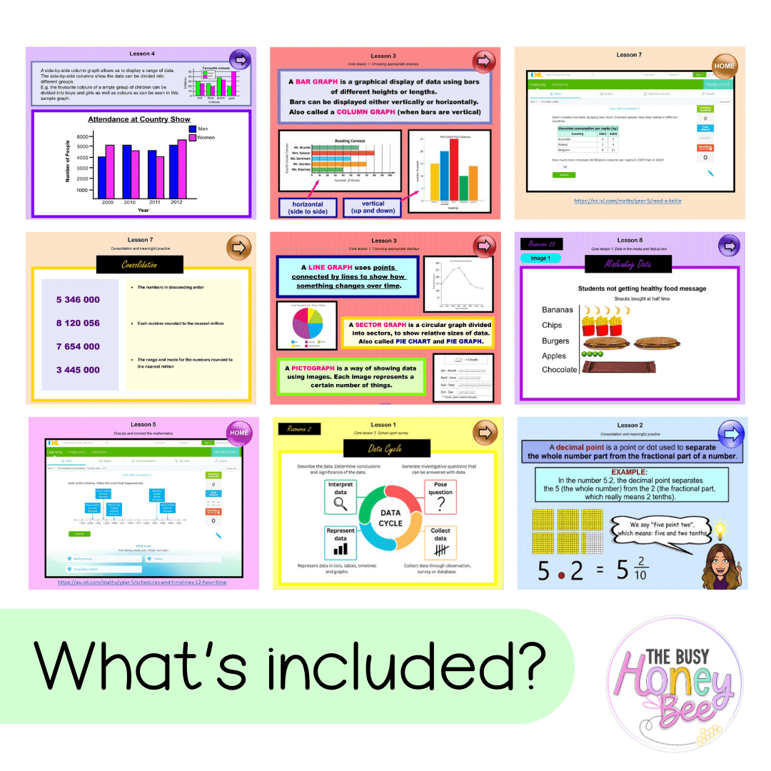 Stage 3 Year A Term 1 Maths Teaching Slides Mega Bundle - Teaching Slides