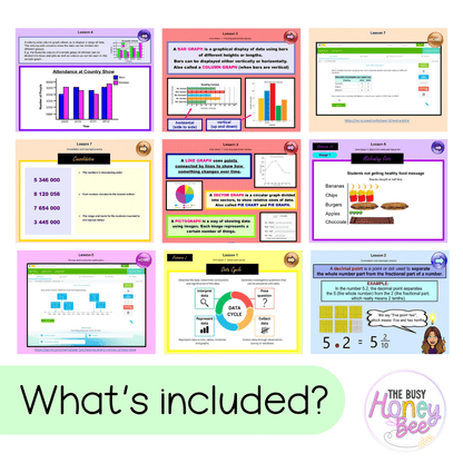 Stage 3 Year A Term 1 Maths Teaching Slides Mega Bundle - Teaching Slides